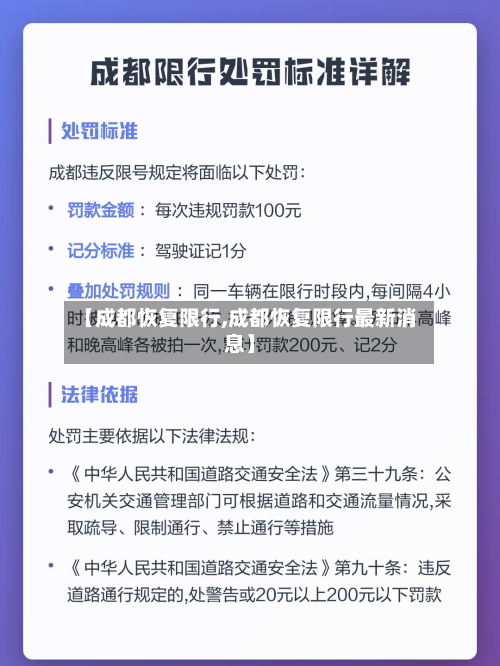 【成都恢复限行,成都恢复限行最新消息】