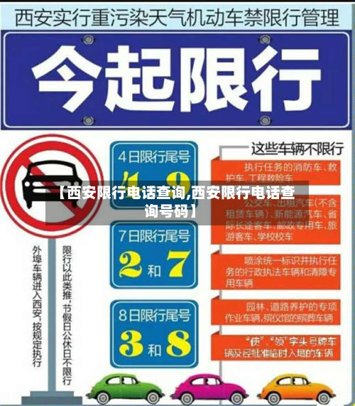 【西安限行电话查询,西安限行电话查询号码】-第2张图片