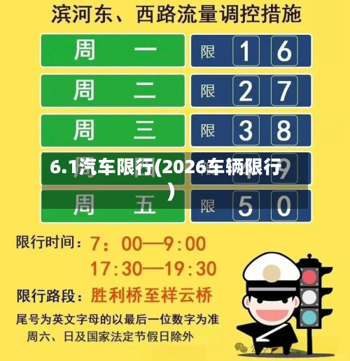 6.1汽车限行(2026车辆限行)-第3张图片