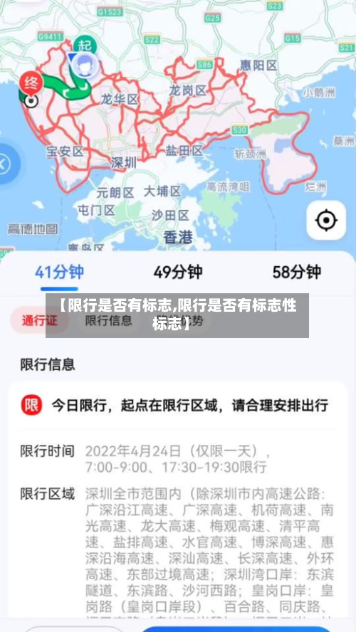 【限行是否有标志,限行是否有标志性标志】-第2张图片
