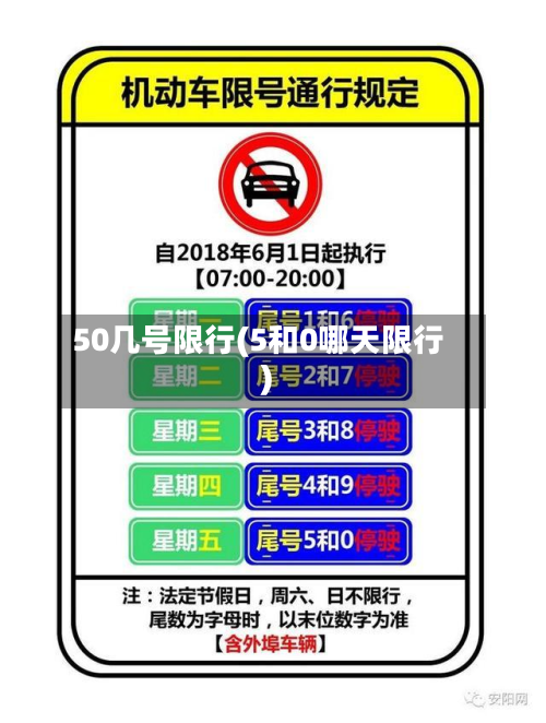 50几号限行(5和0哪天限行)-第2张图片