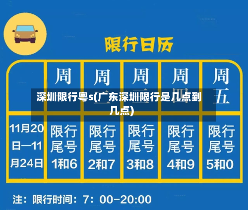 深圳限行粤s(广东深圳限行是几点到几点)