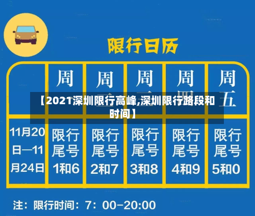 【2021深圳限行高峰,深圳限行路段和时间】-第3张图片