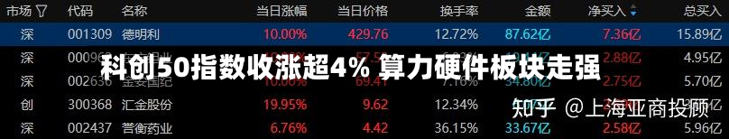 科创50指数收涨超4% 算力硬件板块走强-第2张图片
