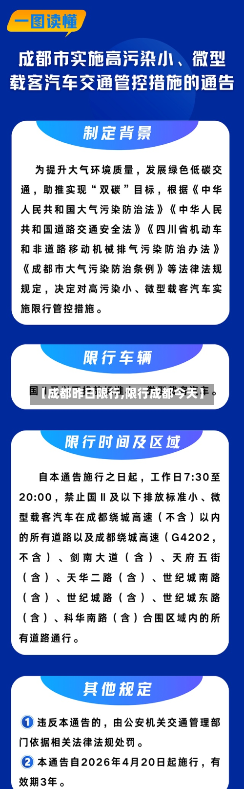 【成都昨日限行,限行成都今天】