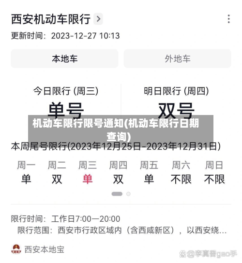 机动车限行限号通知(机动车限行日期查询)