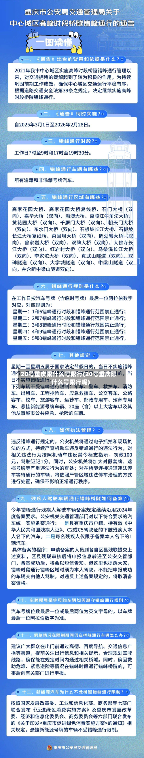 20号重庆限什么号限行(20号重庆限什么号限行呢)-第1张图片