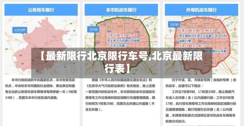【最新限行北京限行车号,北京最新限行表】