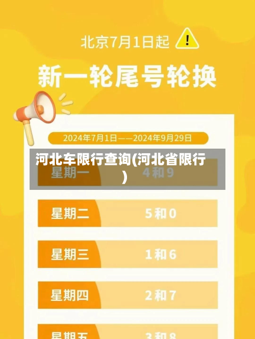 河北车限行查询(河北省限行)