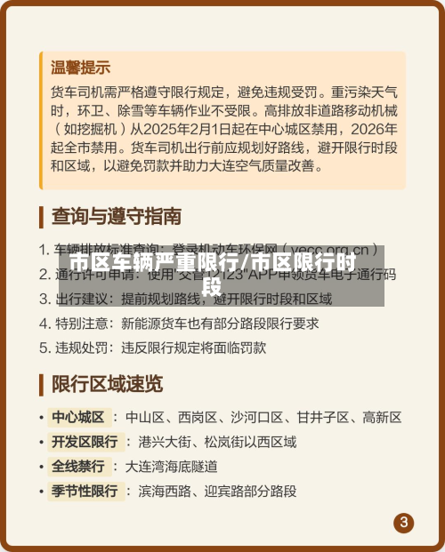 市区车辆严重限行/市区限行时段