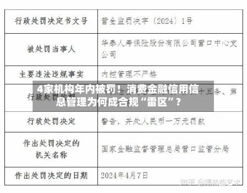 4家机构年内被罚!消费金融信用信息管理为何成合规“雷区”?