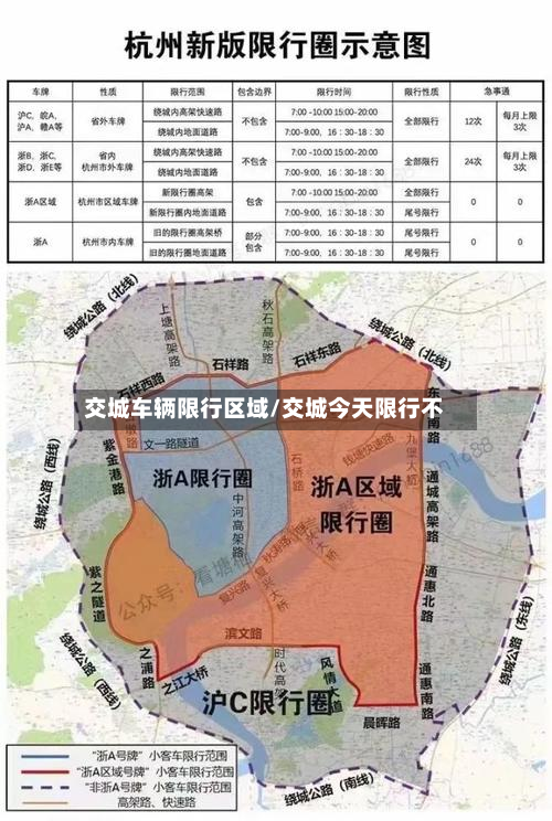 交城车辆限行区域/交城今天限行不-第2张图片