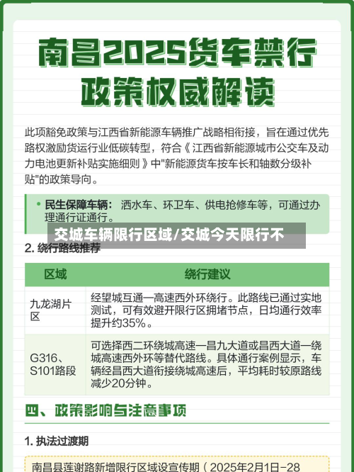 交城车辆限行区域/交城今天限行不