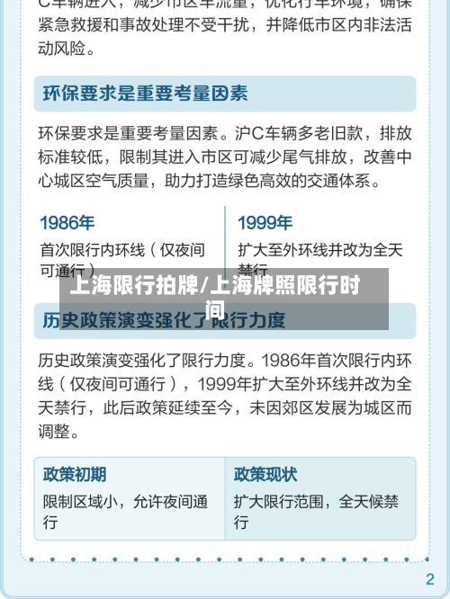 上海限行拍牌/上海牌照限行时间-第3张图片