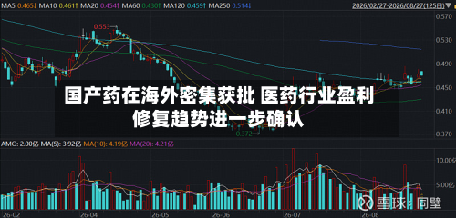 国产药在海外密集获批 医药行业盈利修复趋势进一步确认