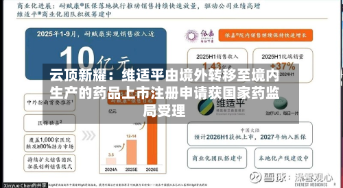 云顶新耀:维适平由境外转移至境内生产的药品上市注册申请获国家药监局受理