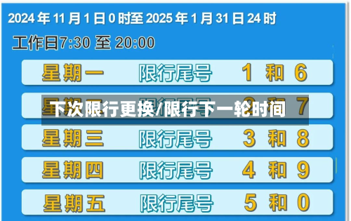 下次限行更换/限行下一轮时间
