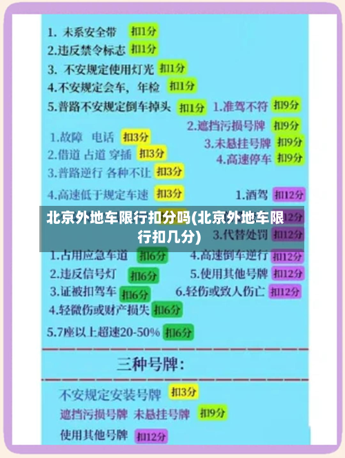 北京外地车限行扣分吗(北京外地车限行扣几分)