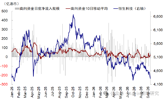 中金：美联储加息未必是坏事	，不加也未必是好事
