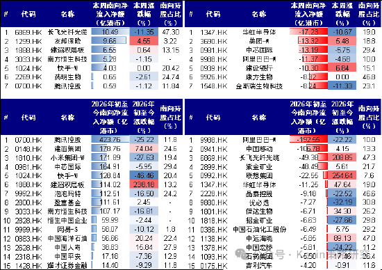 中金：美联储加息未必是坏事，不加也未必是好事