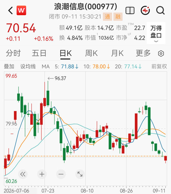 AI服务器龙头浪潮信息，90亿加码液冷等赛道