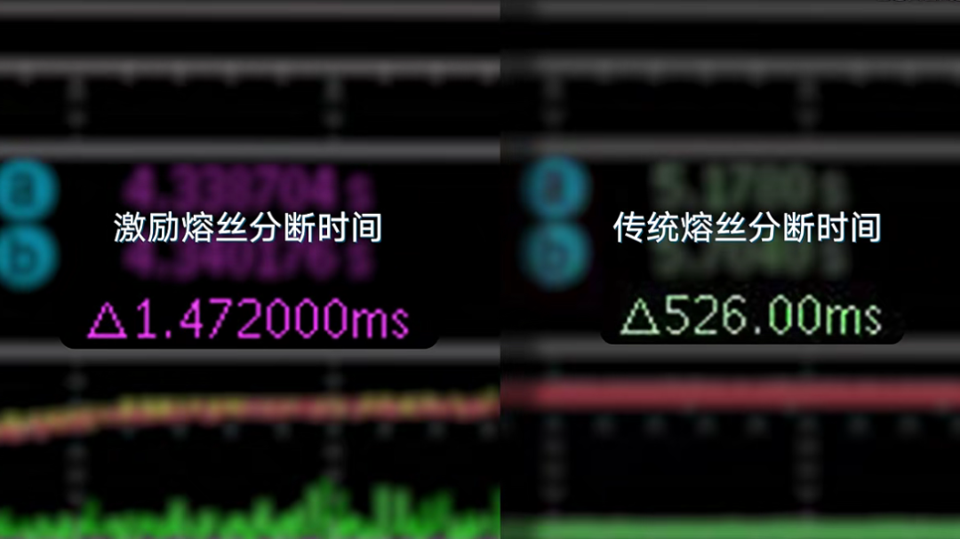 达标≠安全	，激励熔丝如何撬动光伏安全标准重构？
